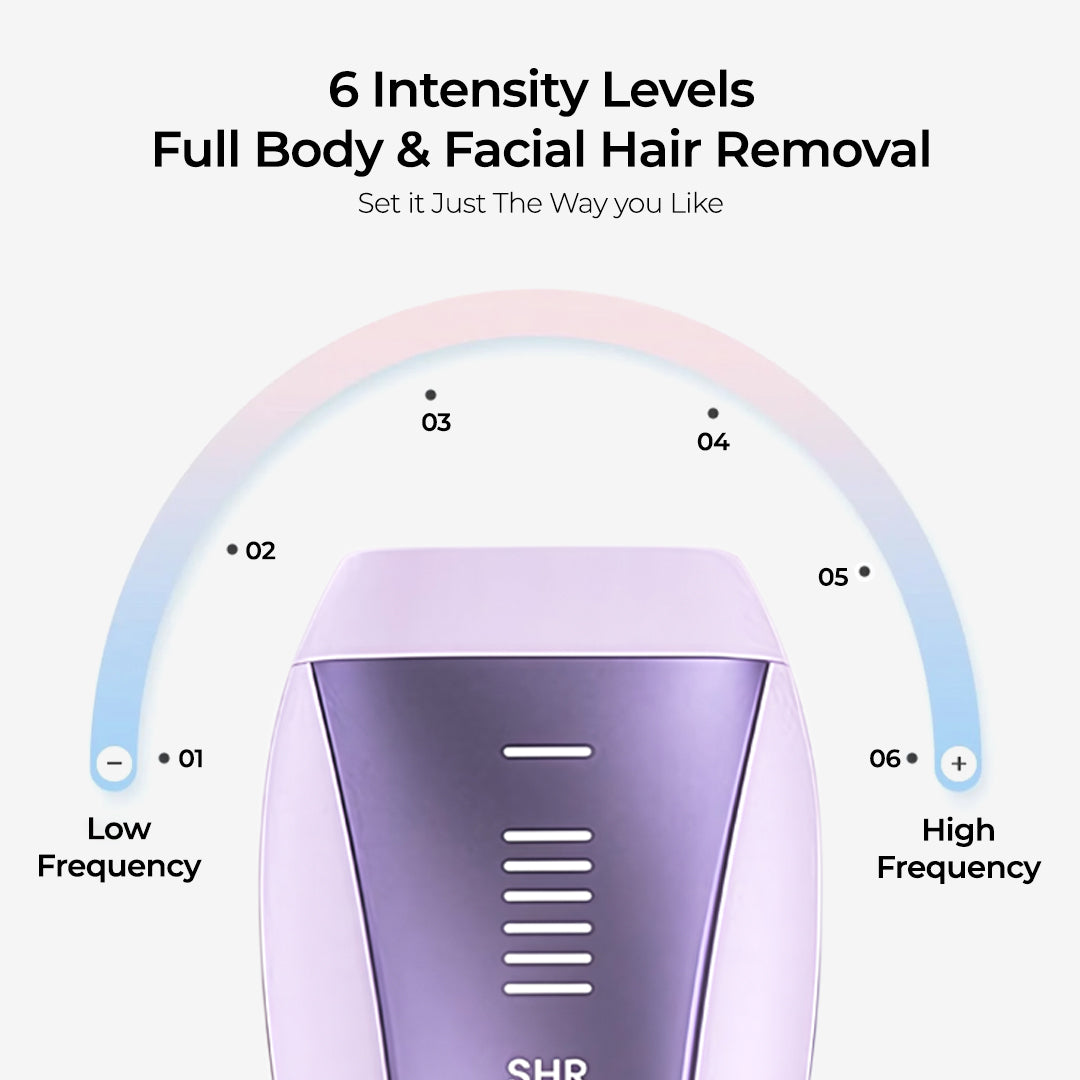 Skingen FastFlash Smart IPL 2.0