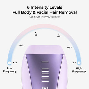 Skingen FastFlash Smart IPL 2.0