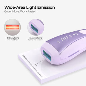 Skingen FastFlash Smart IPL 2.0