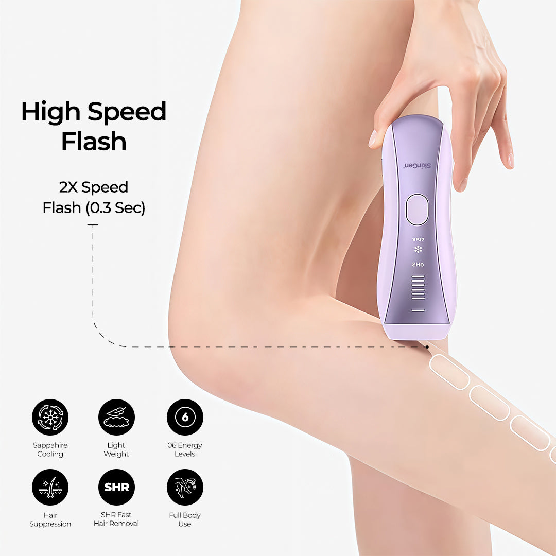 Skingen FastFlash Smart IPL 2.0