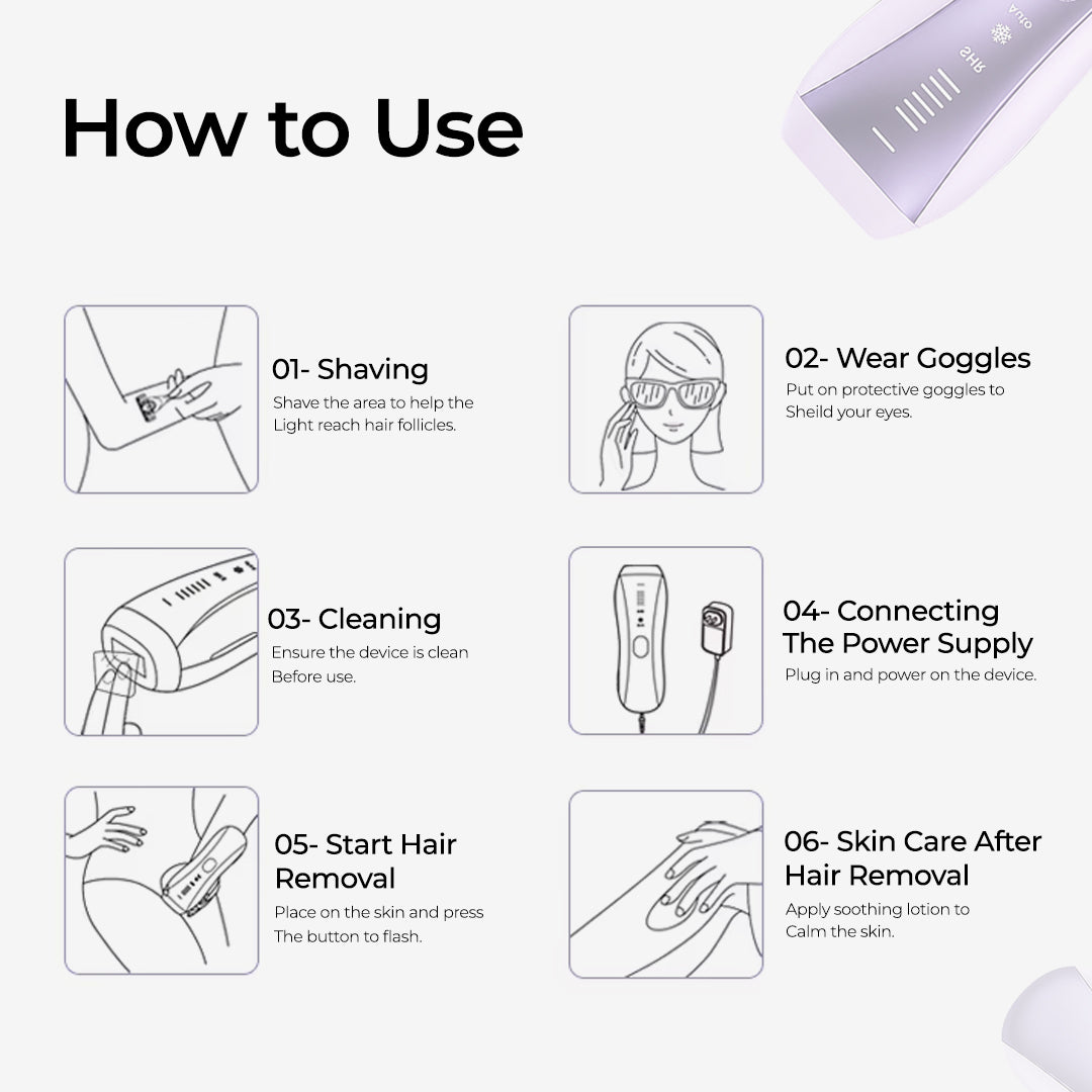 Skingen FastFlash Smart IPL 2.0