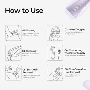 Skingen FastFlash Smart IPL 2.0