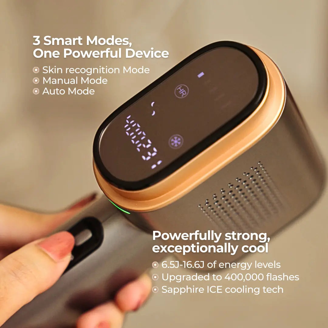 Skingen Sapphire Ice Premium IPL