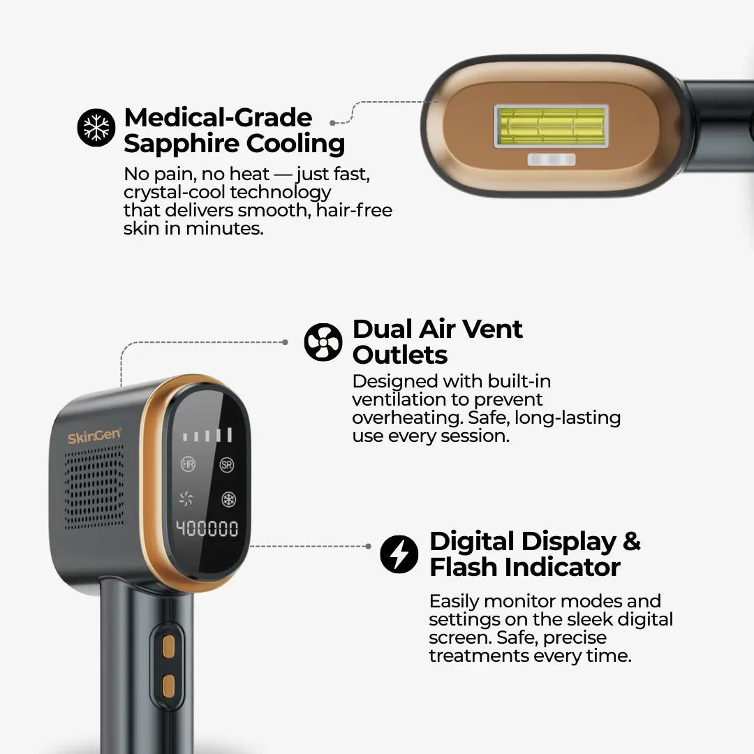 Skingen Sapphire Ice Premium IPL