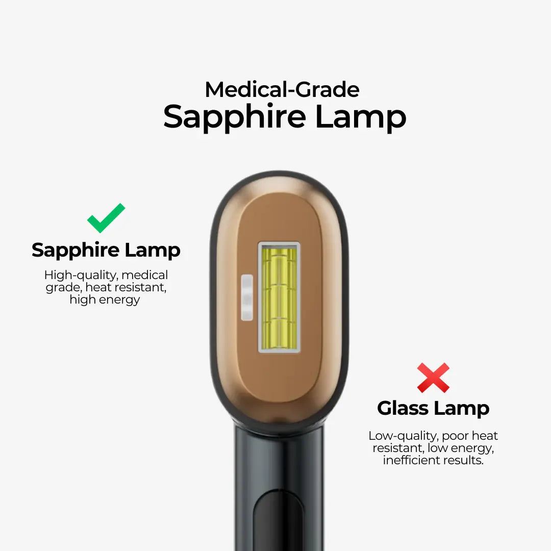 Skingen Sapphire Ice Premium IPL