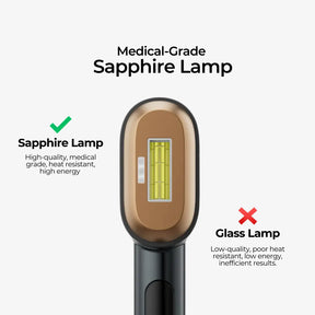 Skingen Sapphire Ice Premium IPL