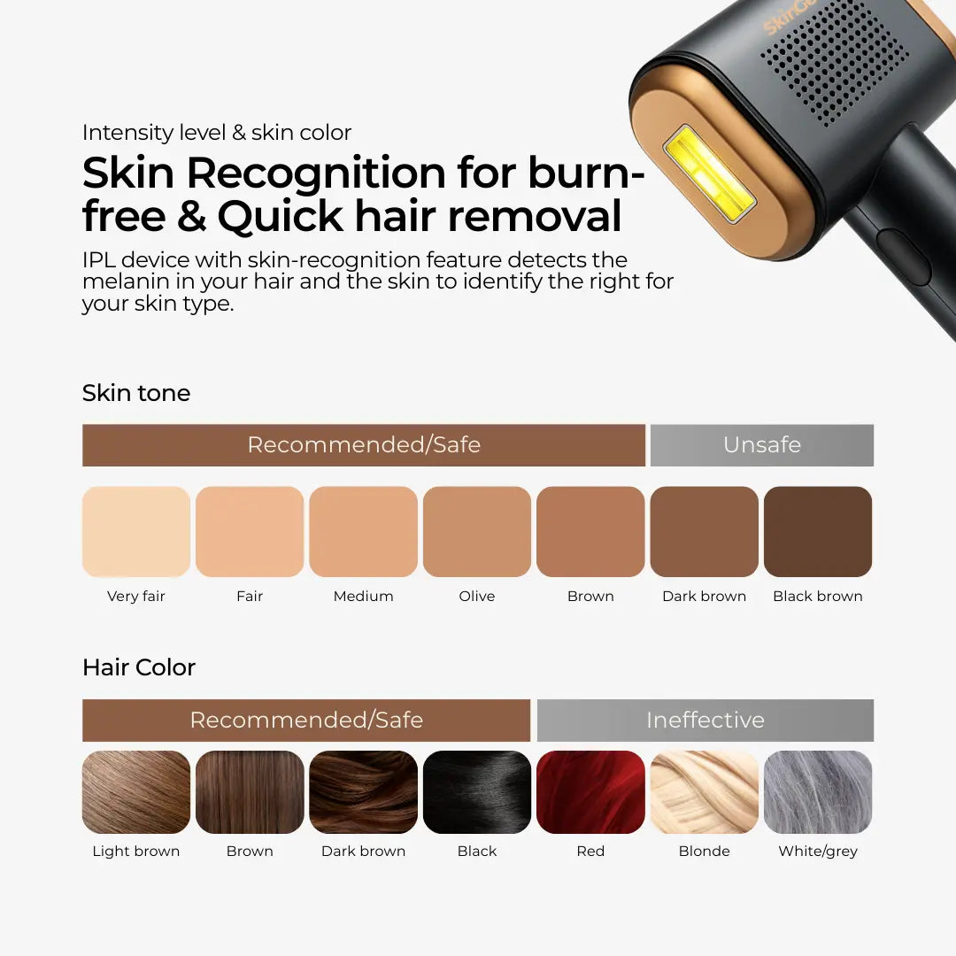 Skingen Sapphire Ice Premium IPL