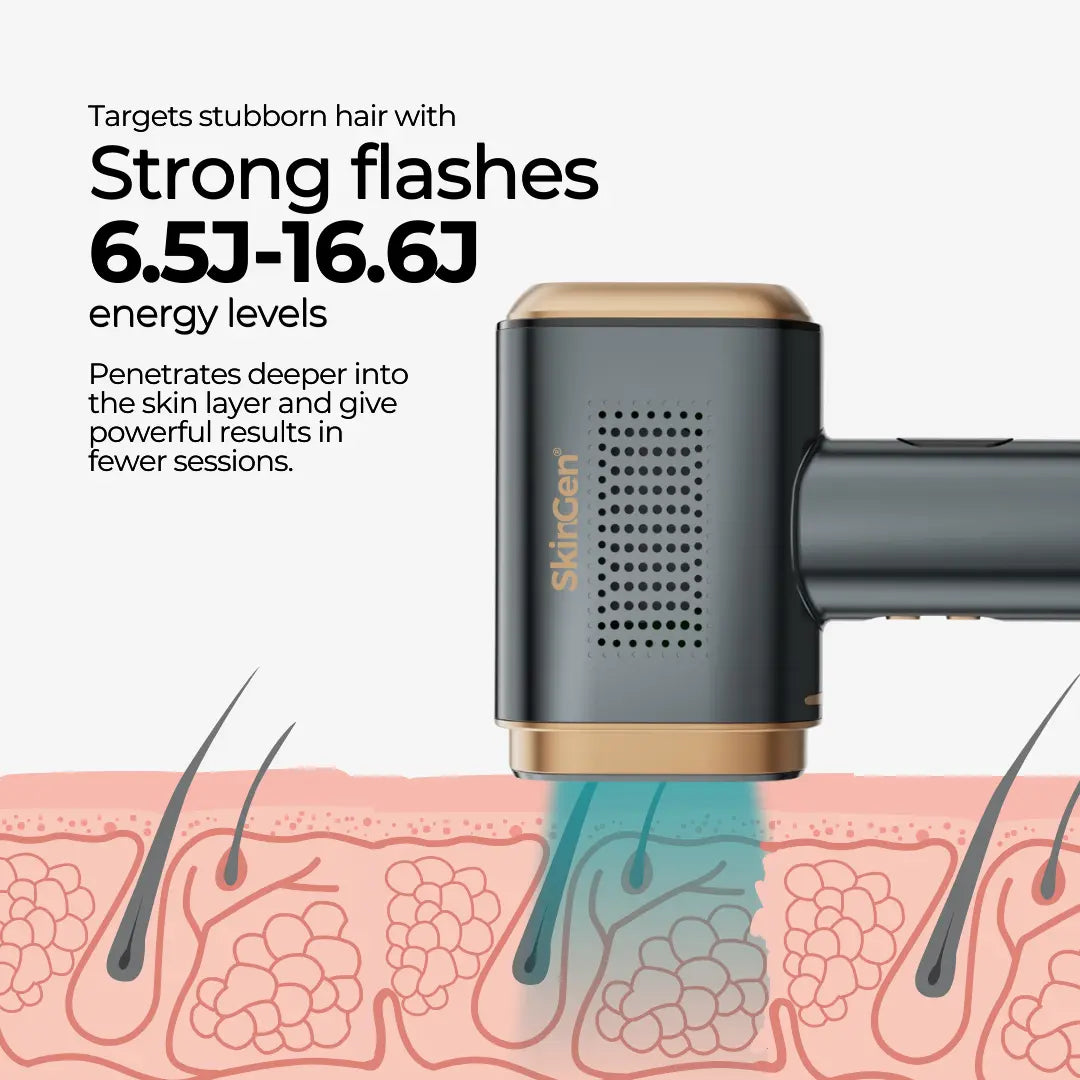 Skingen Sapphire Ice Premium IPL