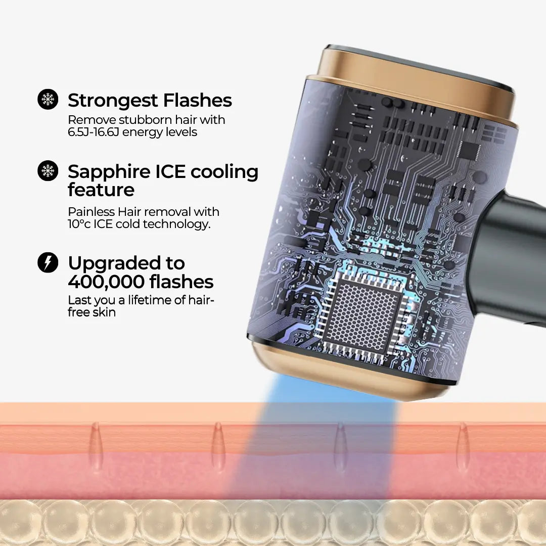 Skingen Sapphire Ice Premium IPL