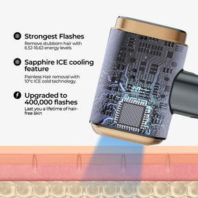 Skingen Sapphire Ice Premium IPL