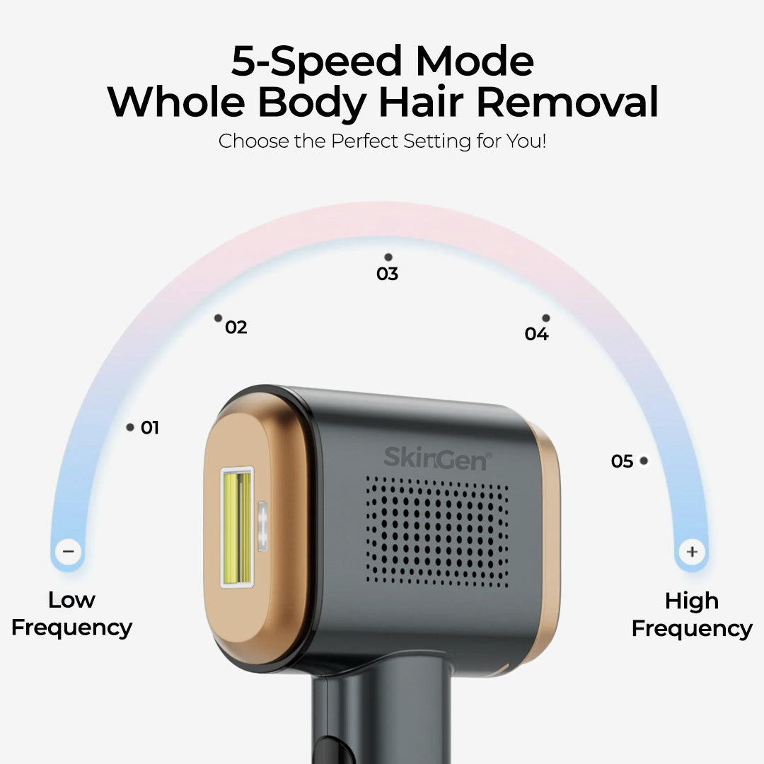 Skingen Sapphire Ice Premium IPL