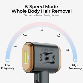 Skingen Sapphire Ice Premium IPL